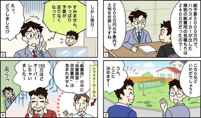 ケース7：「地盤調査」や「改良費用」が総費用に含まれていなかったため、予算が足りなくなってしまった！