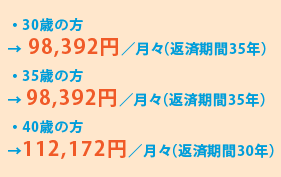 返済終了時65〜70歳